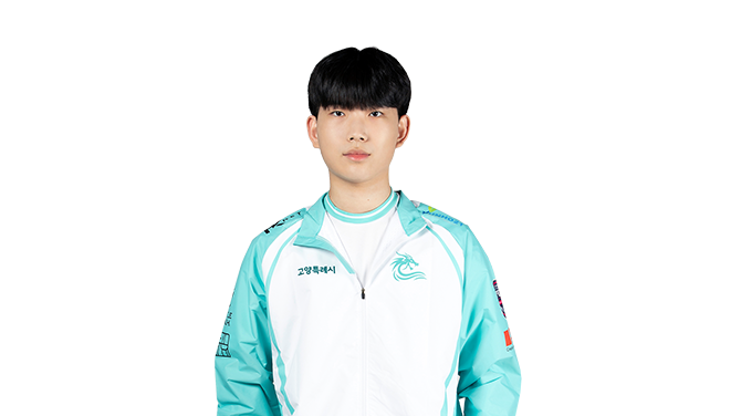 Hangyeol Ji